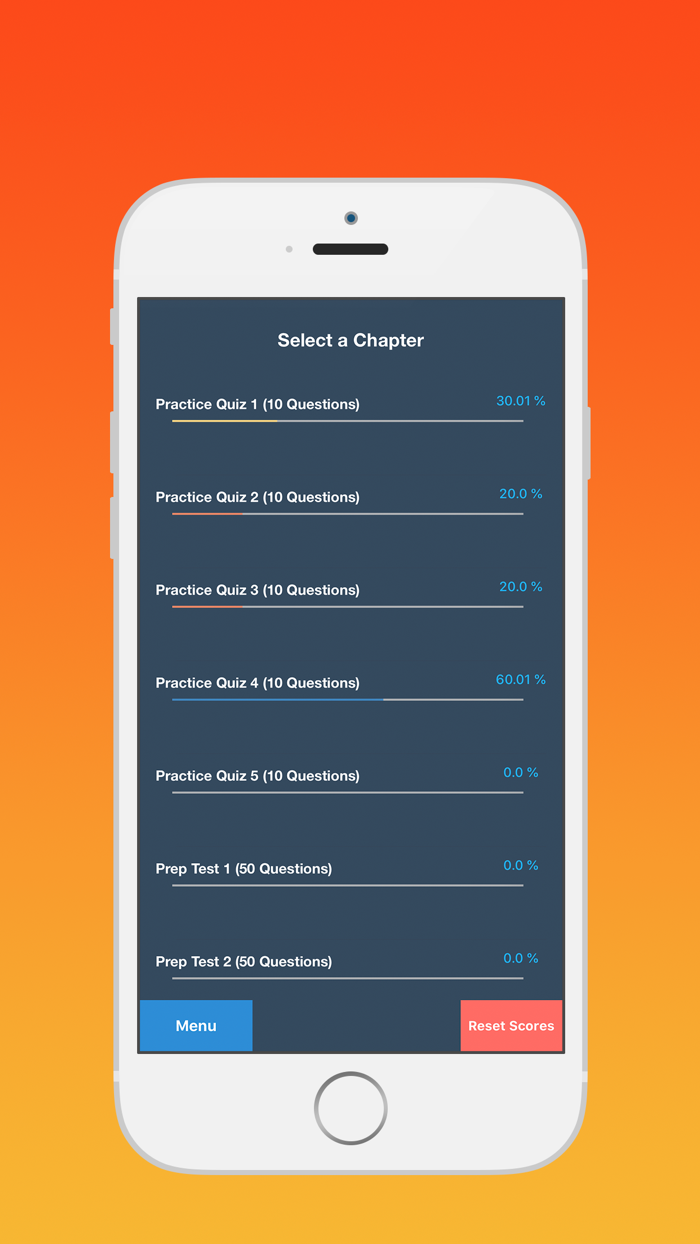 Oregon - Real Estate Test