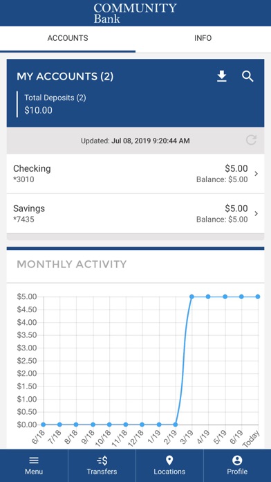 How to cancel & delete CBT Bank from iphone & ipad 2