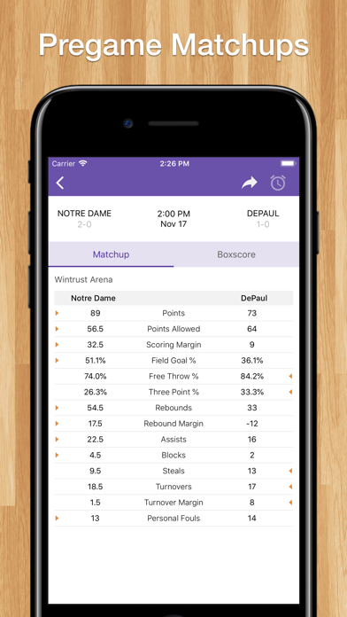 How to cancel & delete Scores App: NCAAW Basketball from iphone & ipad 2