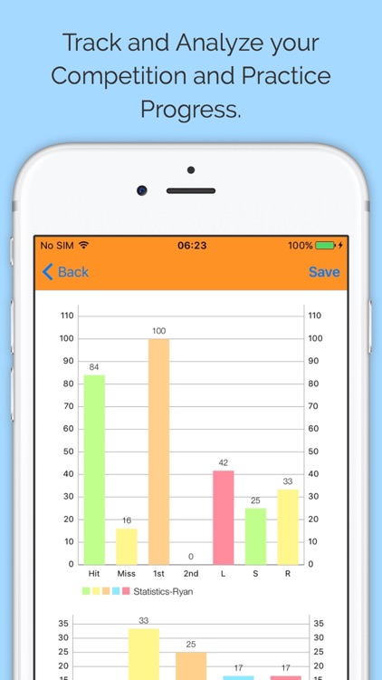 Clay Shooting Score Card Pro