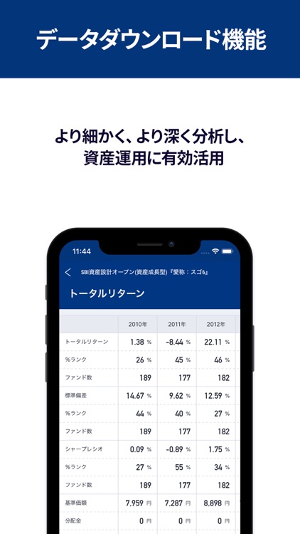 My 投資信託 （モーニングスター） screenshot-4