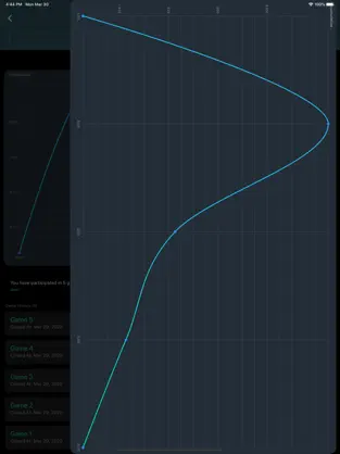 Screenshot 6 Naomi iphone