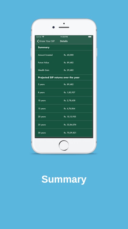 Know Your SIP screenshot-3