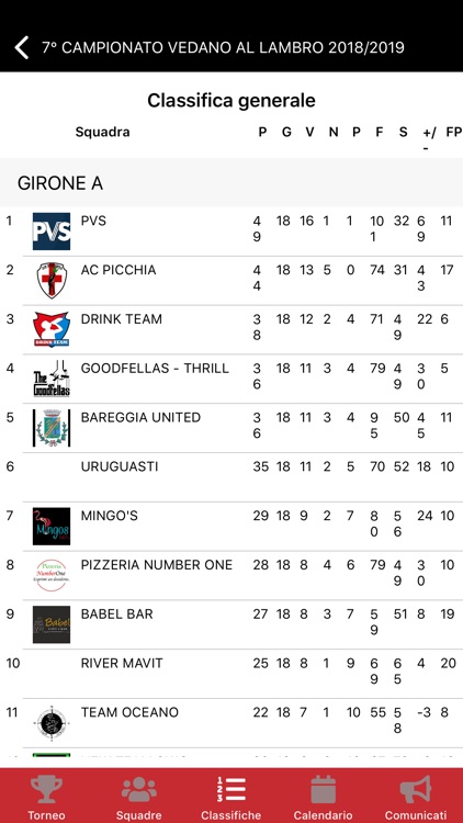 Italia League screenshot-3