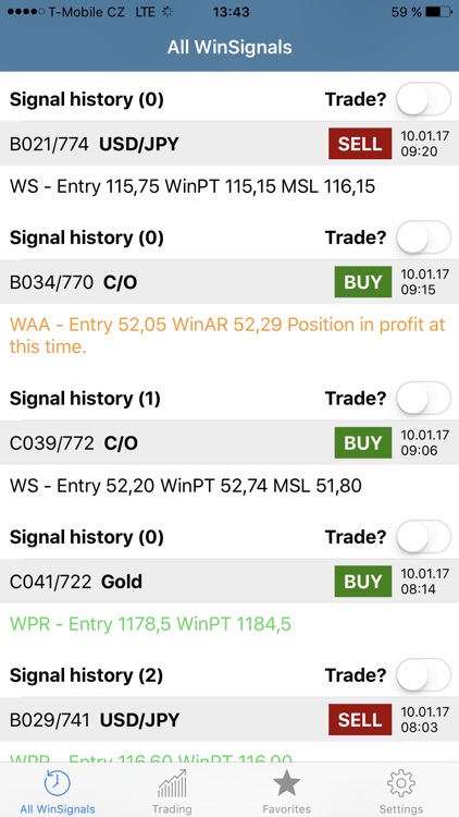 WinSignals for Trading