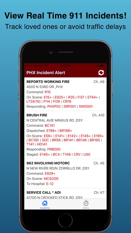 Incident Alert: PHX