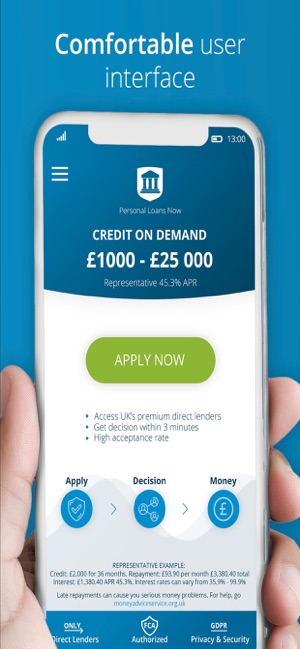 Borrow Money: Credit on Demand