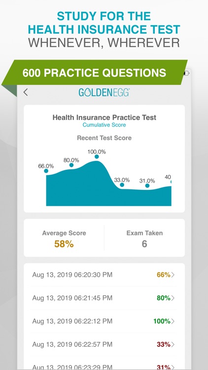 Health Insurance Practice Test