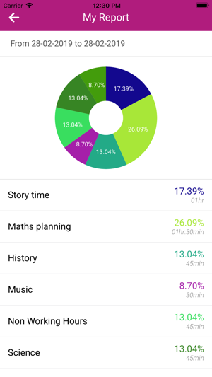 School Workload(圖3)-速報App