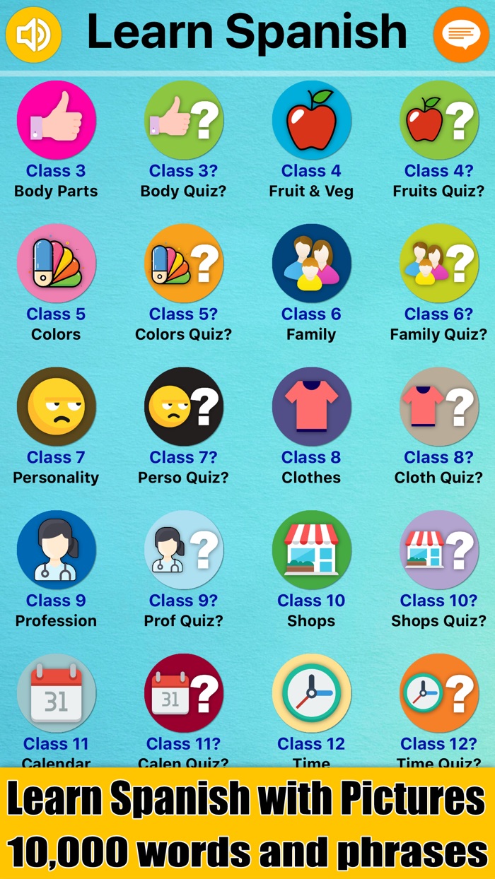 Learn Spanish with Pictures