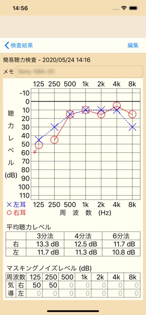 自分で聴力検査 をapp Storeで