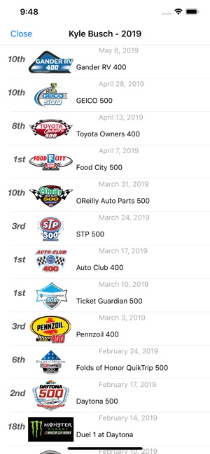 Racing Schedule for NASCAR(圖3)-速報App