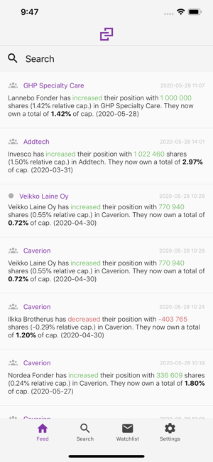 Holdings by Modular Finance(圖2)-速報App