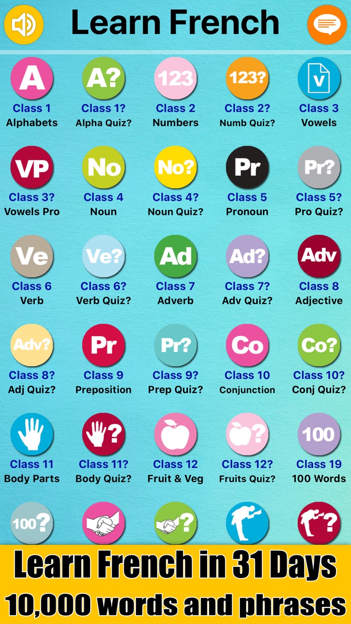 Learn French Language