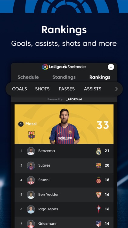 La Liga: Live Soccer Scores screenshot-4