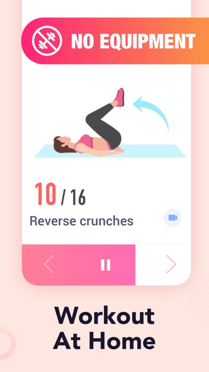 Workout for women, weight loss screenshot-0