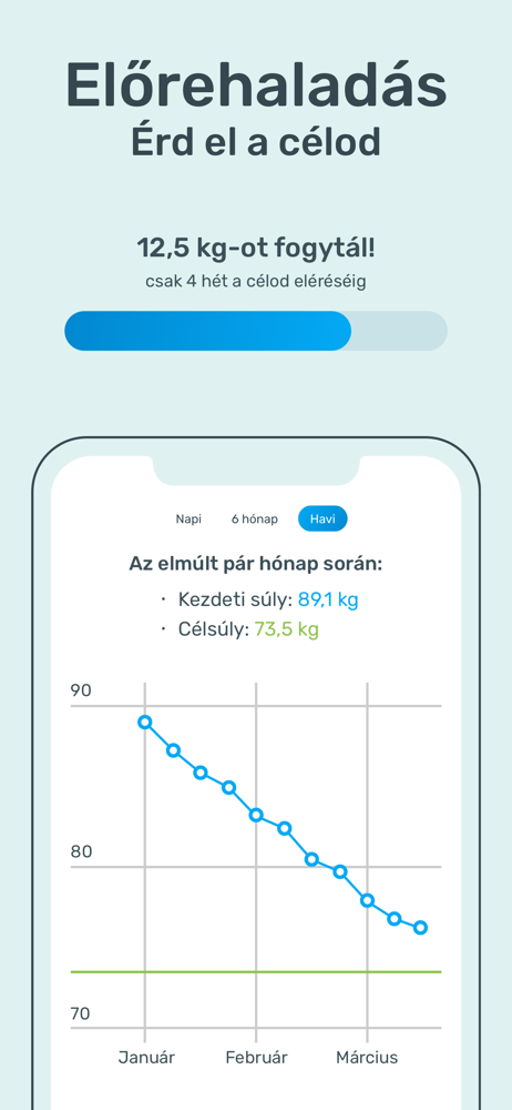 szigorú étrend a has jelöléséret