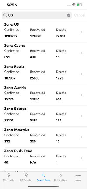 Coronavirus COVID Tracker(圖6)-速報App