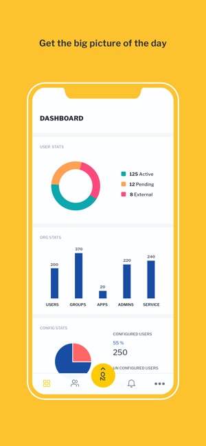 Zoho One - The Business Suite(圖3)-速報App