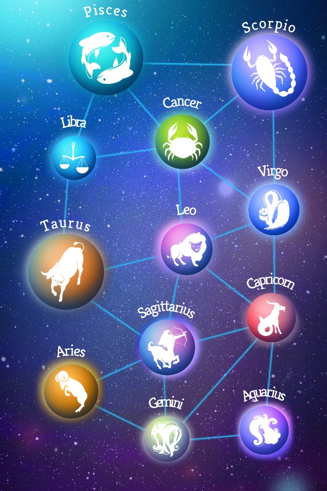 Horoscopes by Astrology.com screenshot 2