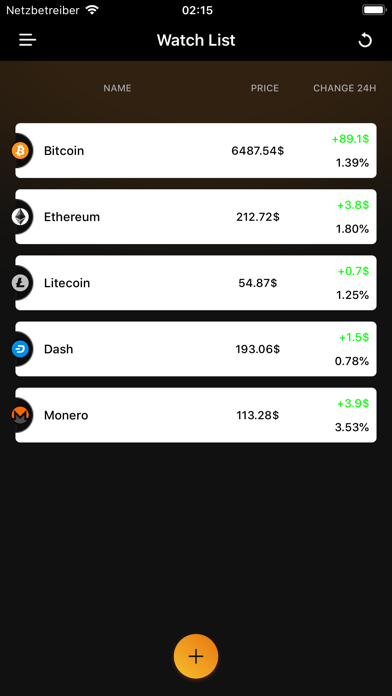 Crypto Monitoring (CYMO) screenshot 4