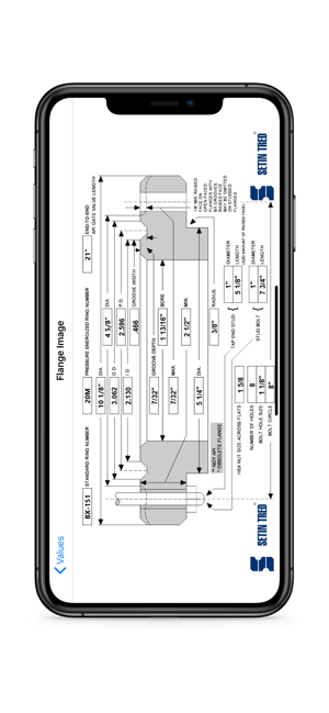 Setin Tred(圖8)-速報App