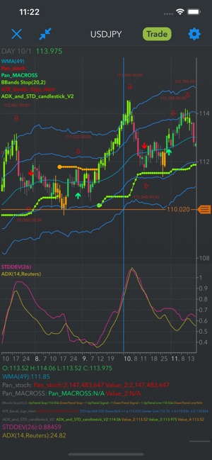 Pan Rolling Custom Chart(圖2)-速報App