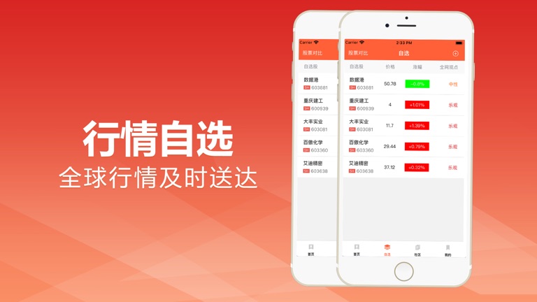 【图】天宇九鼎策略-股市专业配资软件(截图2)