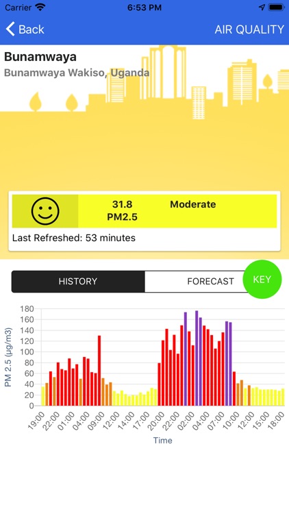 AirQo - air quality monitoring screenshot-3