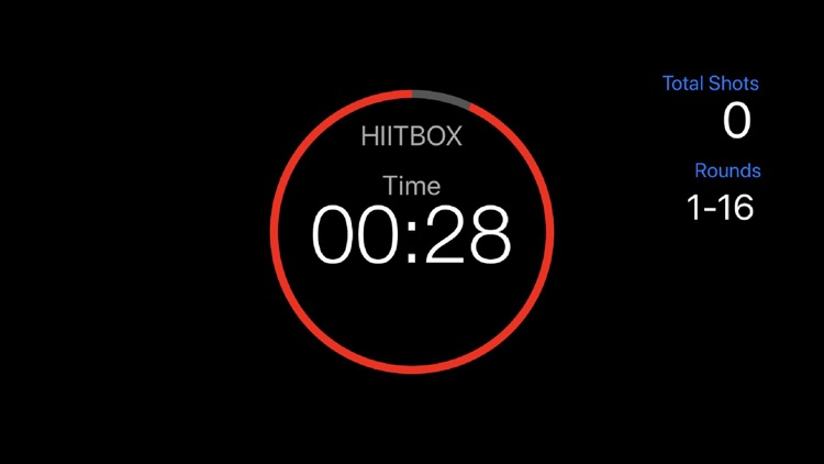 THE HIIT BOX