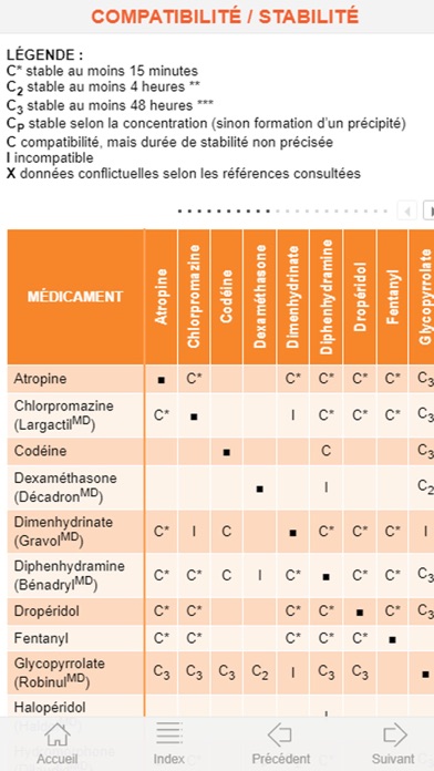 Mini-Guide Palli-Science screenshot 4