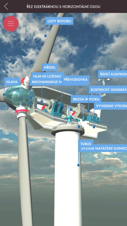 Decentralizovaná energetika 3D