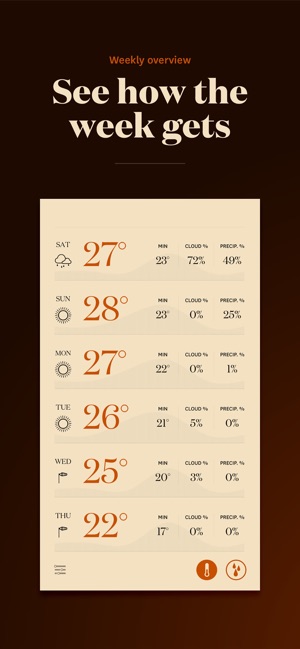 Forecast - The Weather App(圖3)-速報App