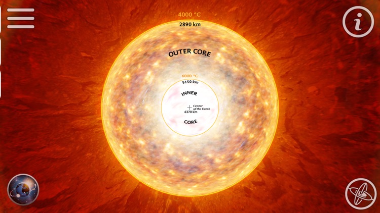 Earth's Core