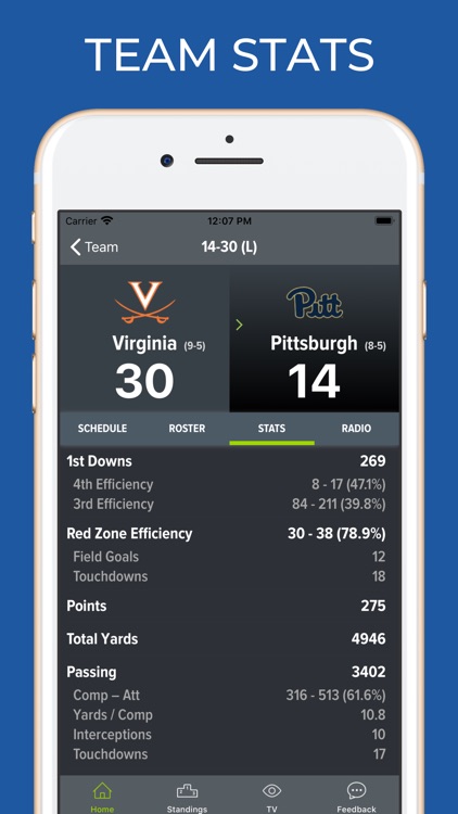 Pitt Football screenshot-4