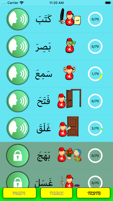 Arabic verbs - tests screenshot 3