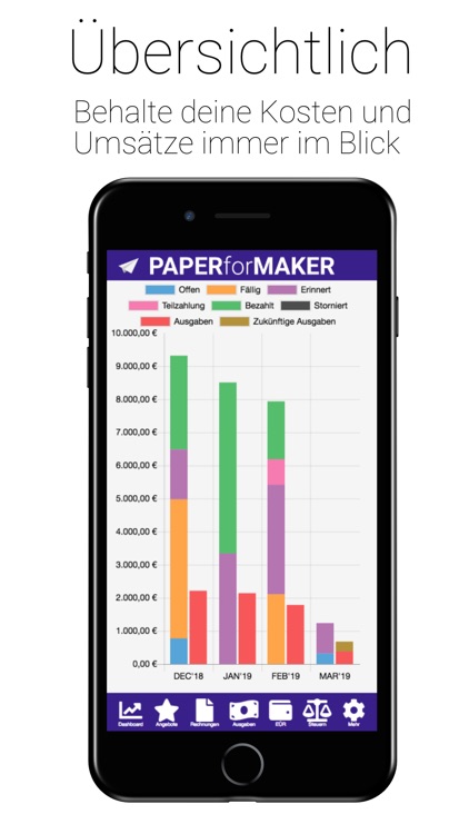 Buchhaltung - PAPER for MAKER