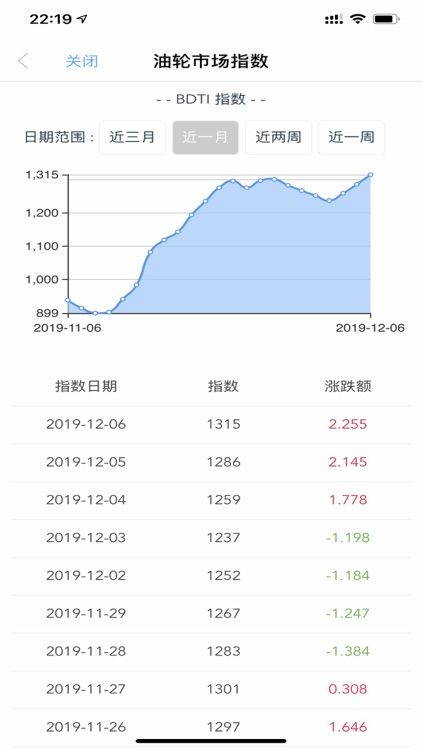 通航易客户版