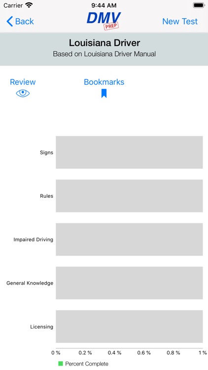 Louisiana DMV Test Prep