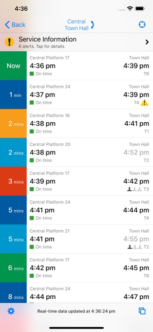 TripView - Sydney & Melbourne(圖2)-速報App