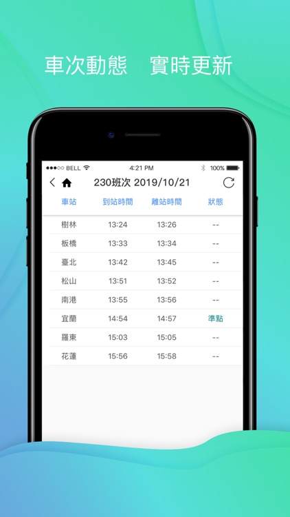 台鐵 - 最好用的台鐵大全 screenshot-4