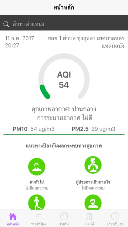 Thai Air Quality