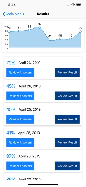 CSA+ Analyst. Exam CS0-001(圖6)-速報App