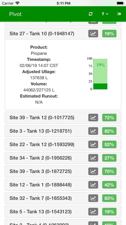 Pivot Tank Monitoring screenshot-6