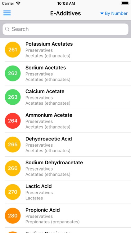 E Food Additives