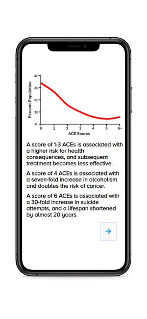 ACEs Quiz(圖3)-速報App