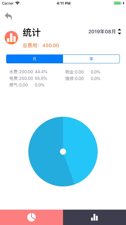 家庭消费记录