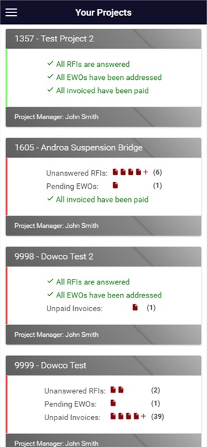 Dowco Project Status