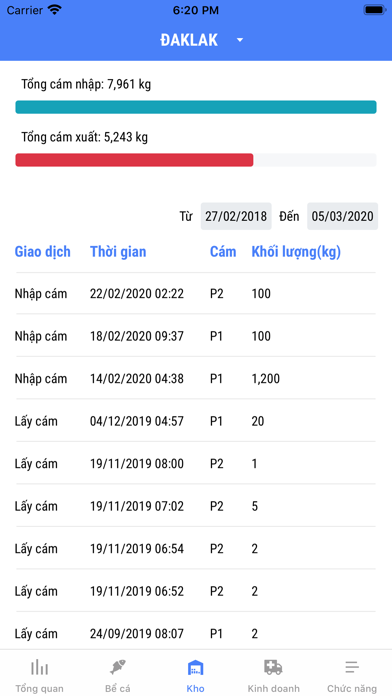 Cá Tầm Admin screenshot 3