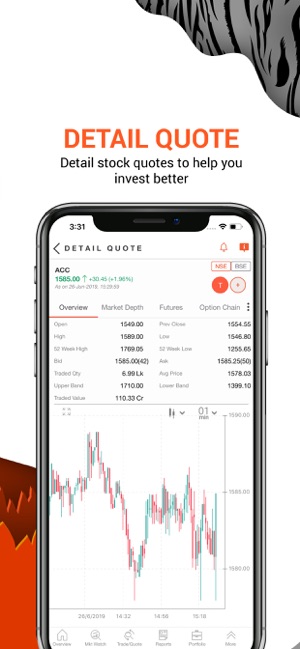 sharekhan online trading app